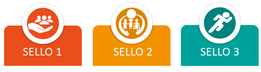 about